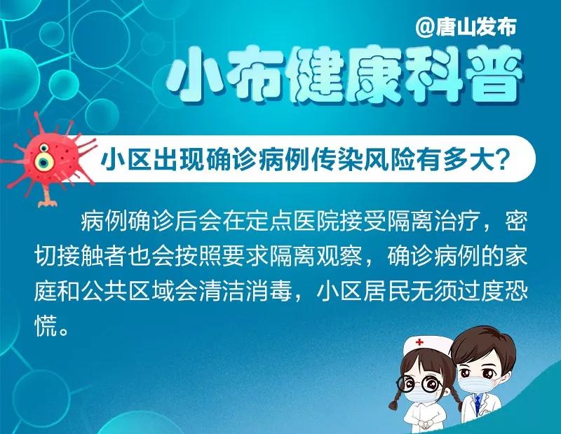 唐山市气温下降,唐山气温