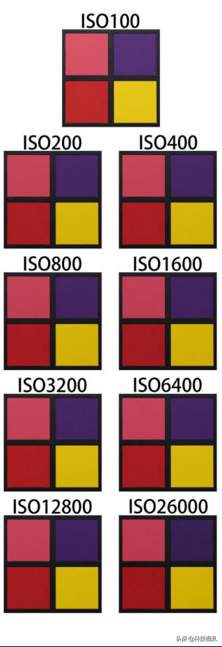 富士X-T30二代评测,富士x-t30开机键在哪儿