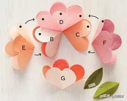 三八妇女节给妈妈的贺卡怎么做,三八妇女节给妈妈的一张贺卡祝福