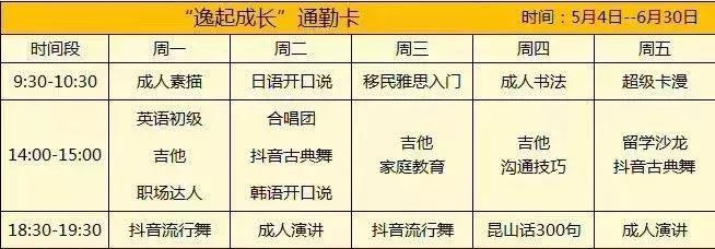 无锡逸仙教育,逸仙成人教育