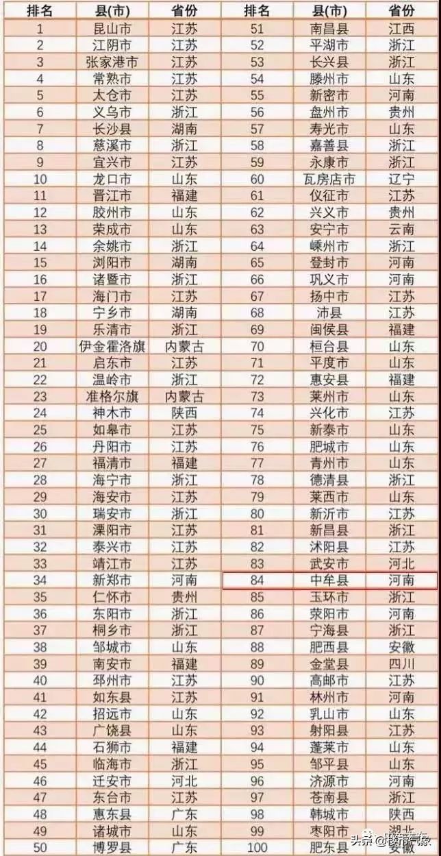 河南文旅粉丝暴涨200万,河南文旅持续吸粉突破200万