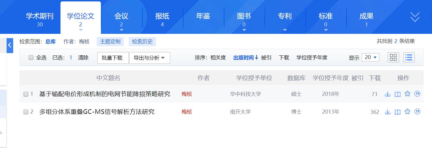 华东政法大学为啥这么火,华东政法大学梅博士