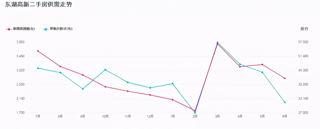 你真的了解绿谷吗,你了解武汉科技大学吗