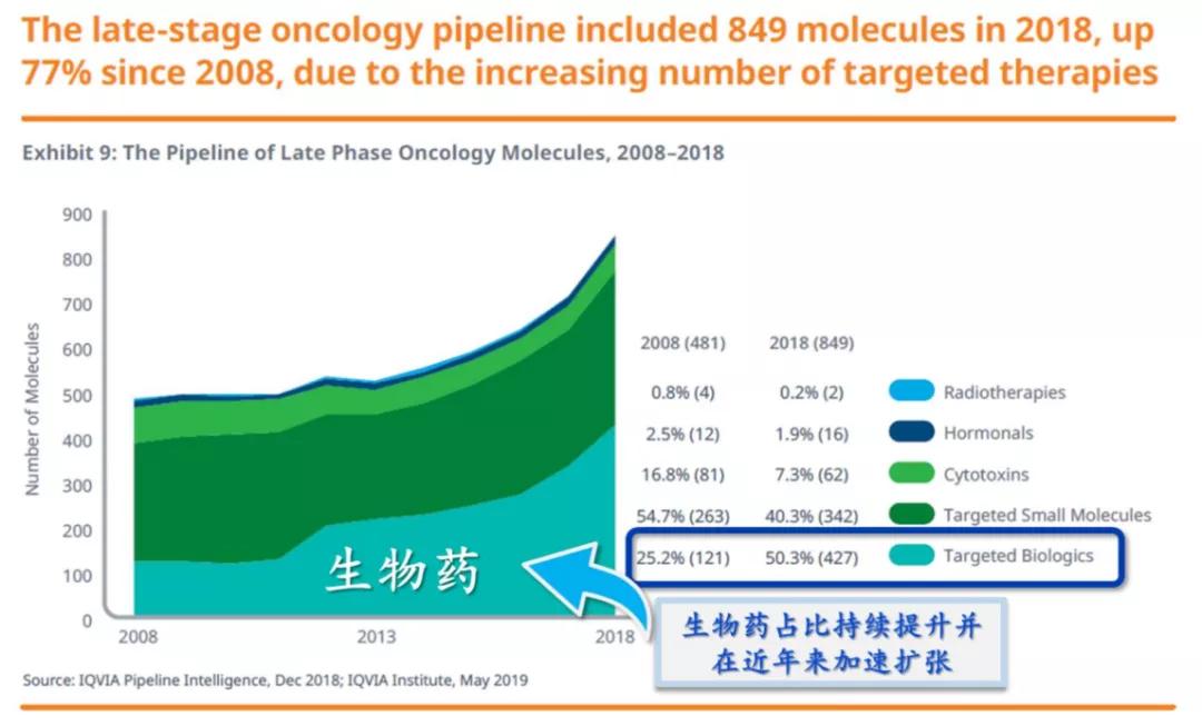 proshares大盘核心升级股价,proshares大盘核心升级的股票行情