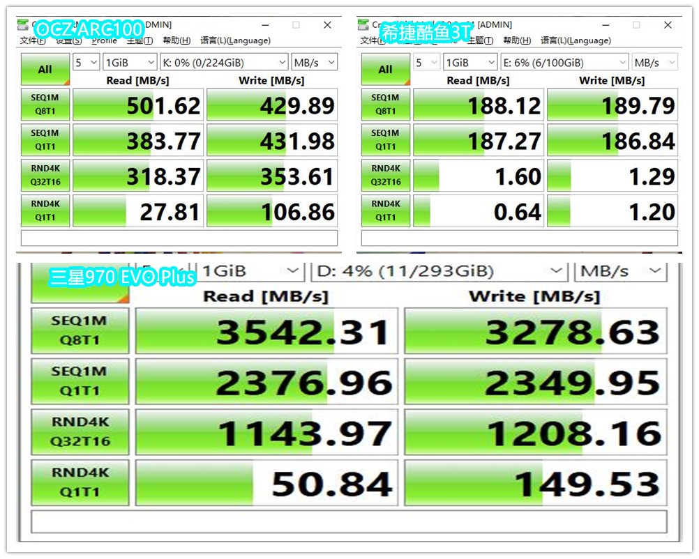 固态硬盘三星970evoplus测评,三星970evoplus固态硬盘怎么样
