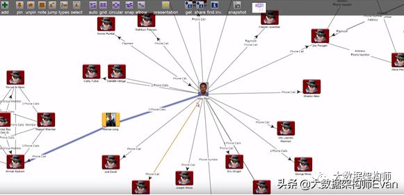 大数据哪家公司最厉害,历史上最硬核的大数据公司