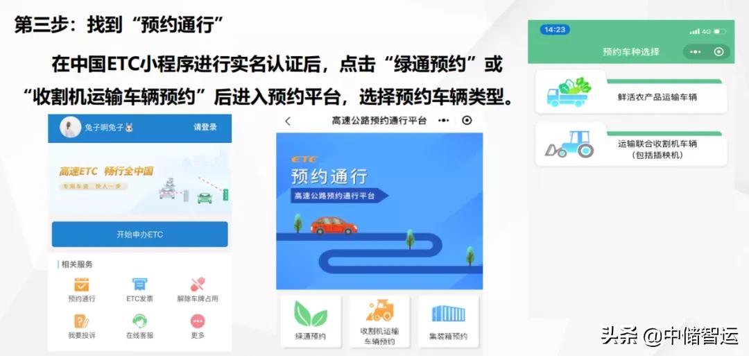 交通运输部关于绿通免费的规定,海南拉绿通怎么免通行费