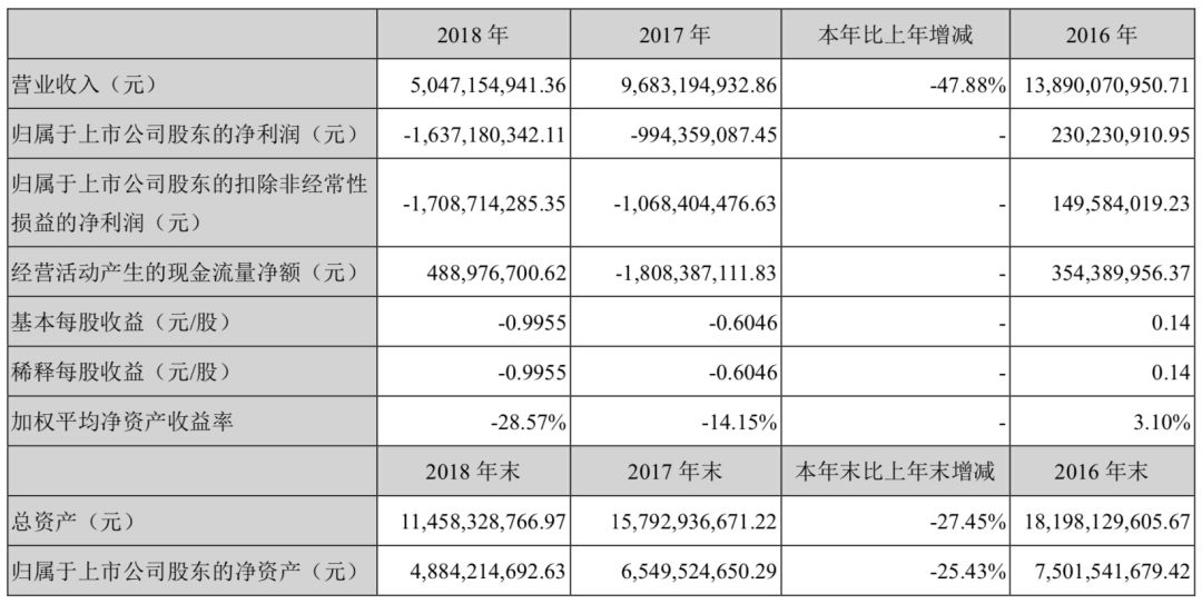 观致海马,海马观致