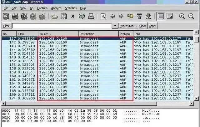 局域网ip冲突的最简单解决方法,局域网ip地址冲突会导致什么