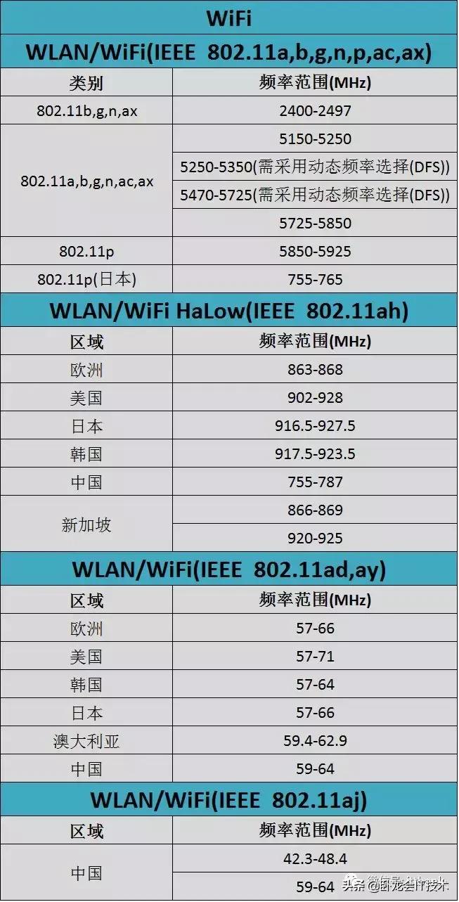 好知识分享,好知识要分享哪些