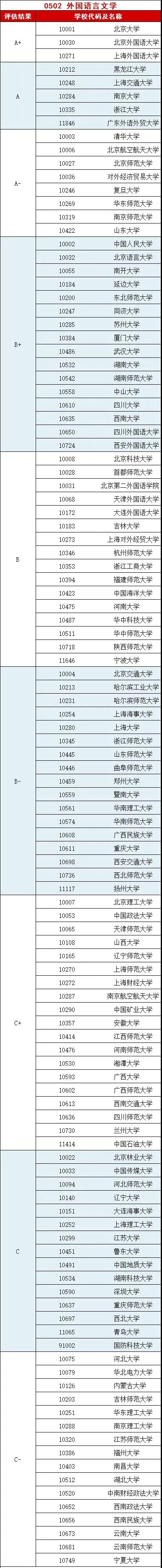 物流管理专业就业前景女生专科,女生学习护理专业就业前景如何