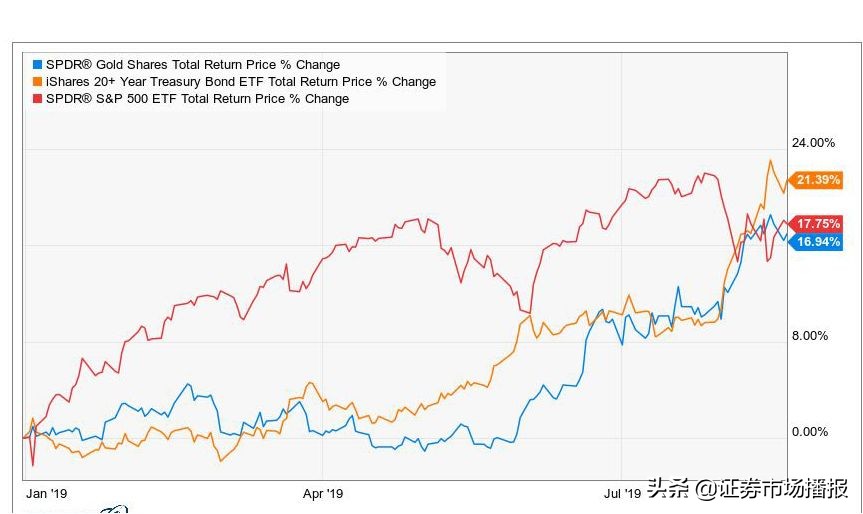 德国国债为什么是负利率,德国国债负利率为什么还有人交易