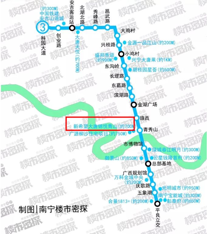 1000的差价选14还是15,1000元差价建议买12还是13