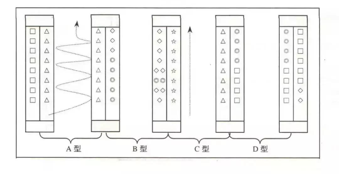 比较好的创意店面设计,干货店的装修设计