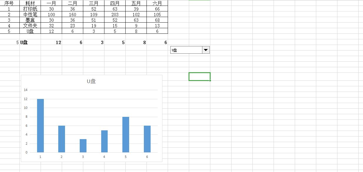 wps表格数据如何制作动态图表,wps会员如何制作动态图表