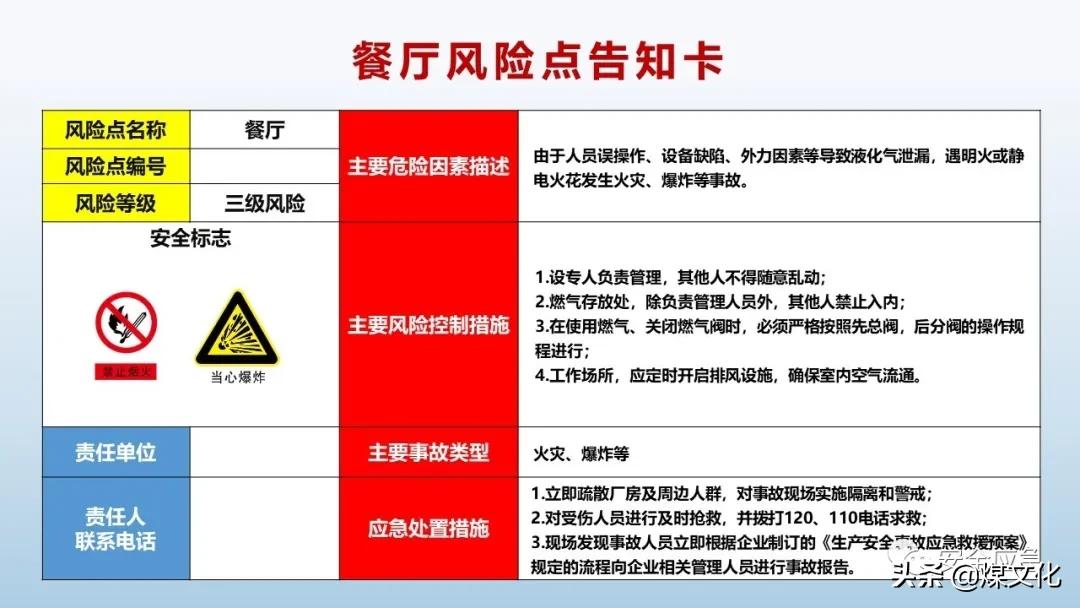 岗位风险告知卡最新模板,液化气站2021新版岗位风险告知卡