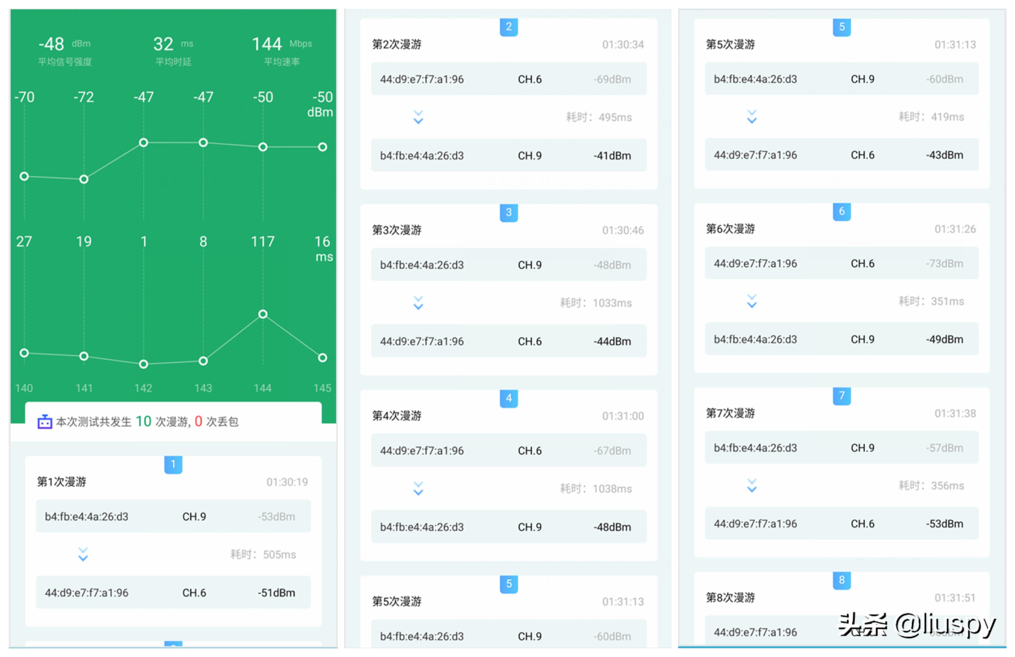 wifi路由器怎么选才好,一般家用无线路由器怎么选择
