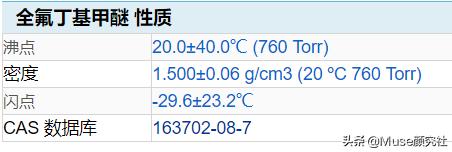 对泡泡面膜的灵魂拷问:你可以逗我玩,但不能说我脸脏
