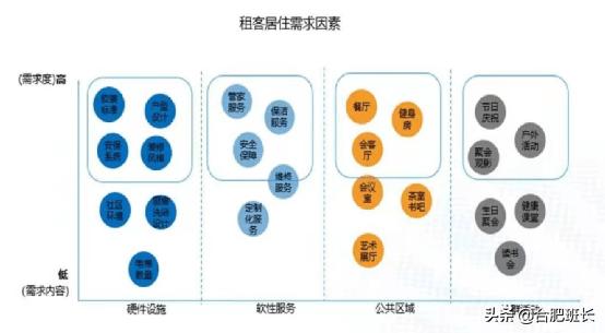 合肥房价每个区是多少,合肥出租房价格是多少钱一个月