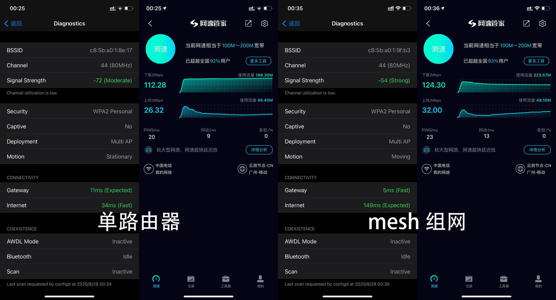 360m5天穹路由器多少兆,360天穹路由器有线组网