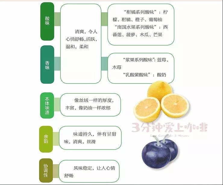 用三张图把一张图演绎出来,用三张图做的视频