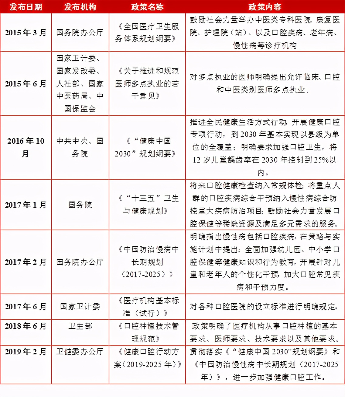 韩国与美国的牙种植体哪个好,种牙韩国和瑞典种植体有什么区别