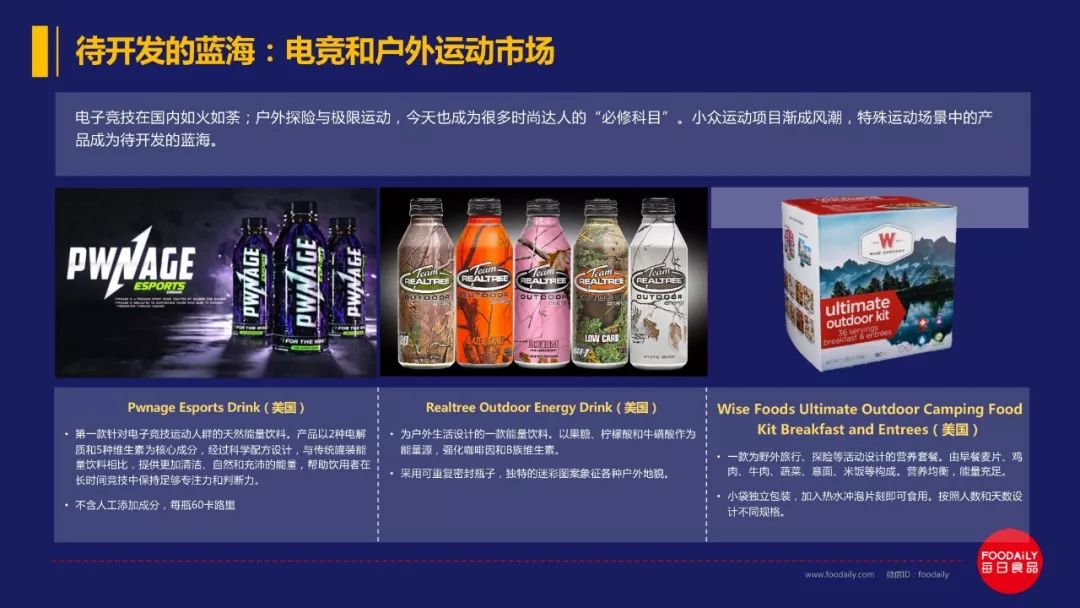 万字长文解读百亿运动营养市场的欢喜与破圈策略