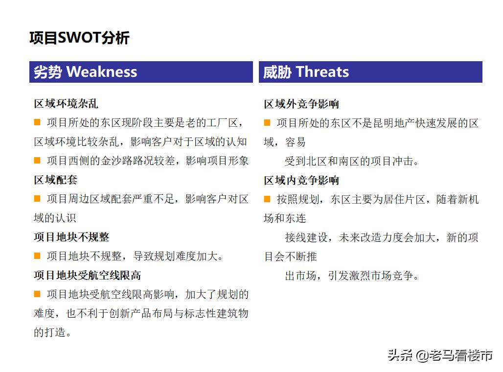 房产项目swot分析案例范文,商业地产swot分析法案例