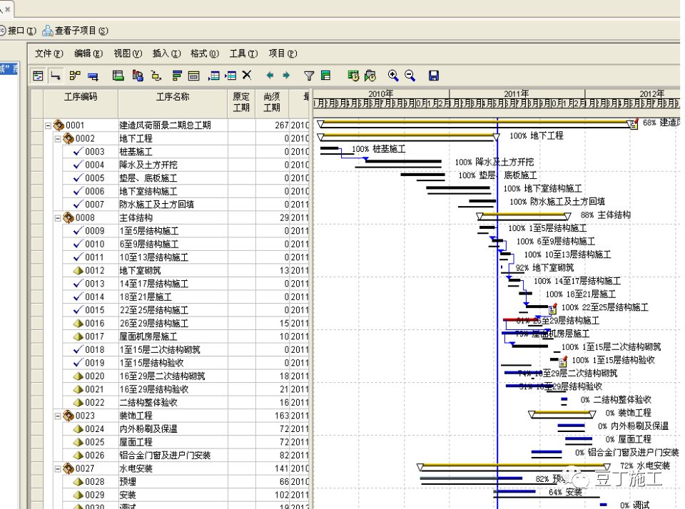 工程项目经理前期要做的工作,项目经理项目前期需要干些什么