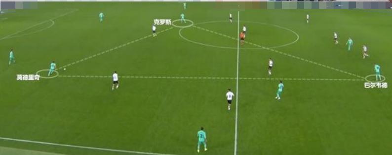 圣诞树阵型打传控还是打反击,圣诞树阵型fm