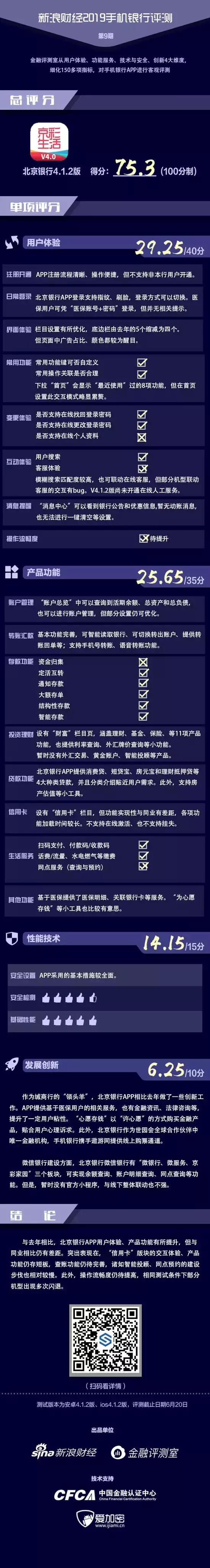 北京银行app上不了,北京银行app特色功能