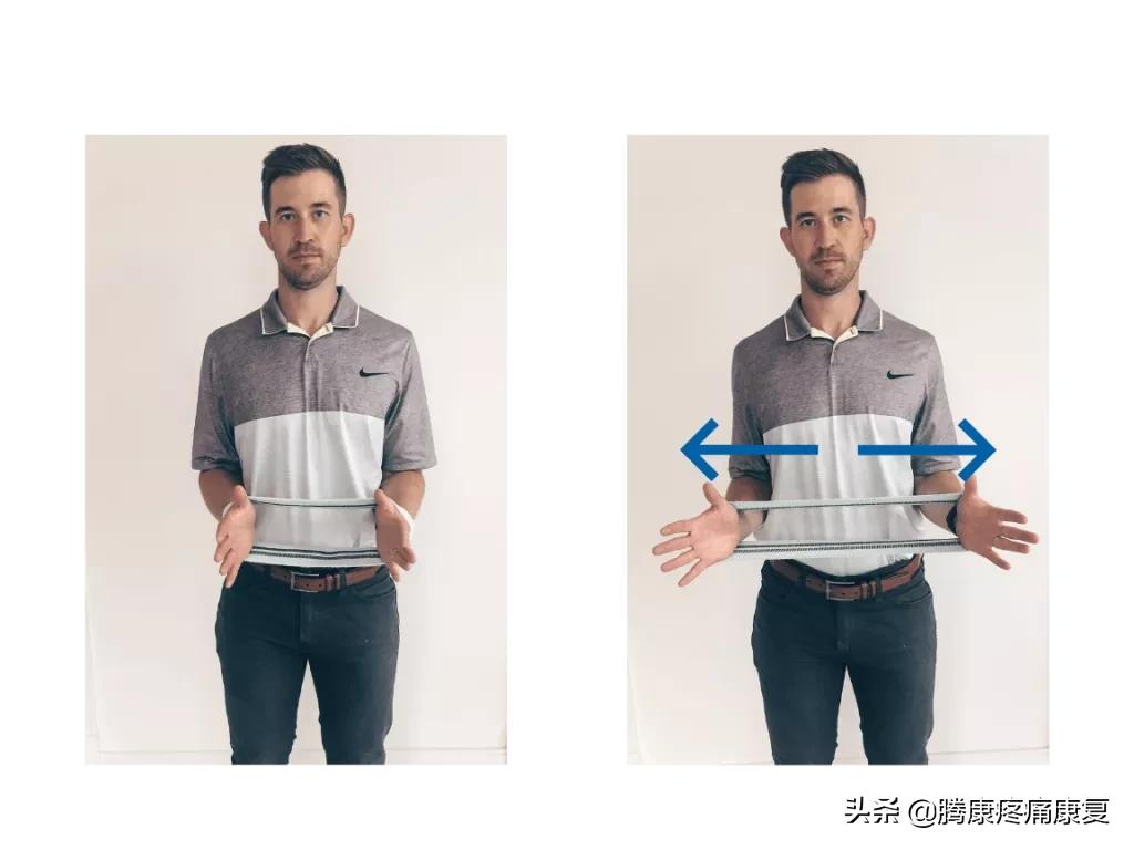 肩峰下撞击综合征的症状,肩峰下撞击综合征的机制是什么