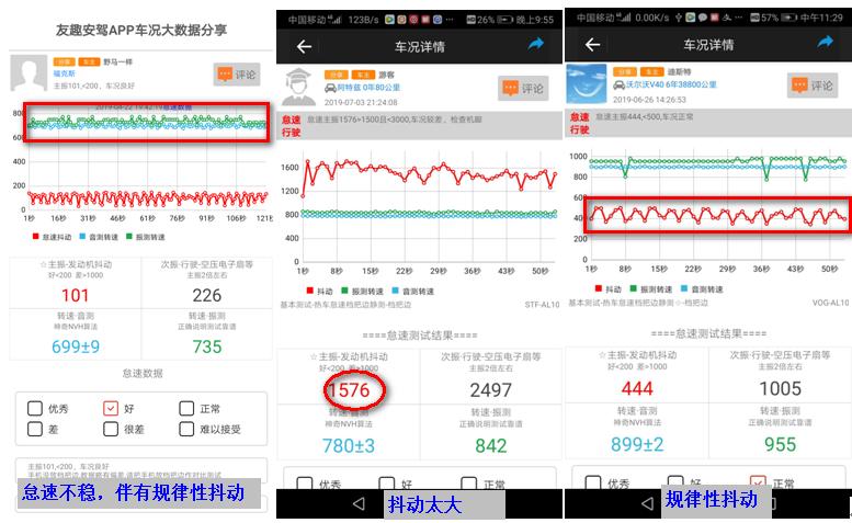 提车的注意事项以及验车的步骤,提车注意事项及验车的步骤一览表