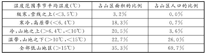 2024年浙江省金华市高考语文试卷,2024届浙江强基高三语文联考