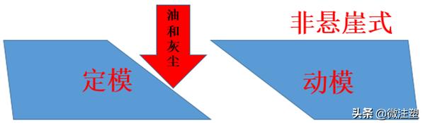 注塑五金件划伤,三菱三贱客