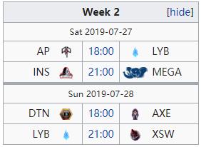lst东南亚赛区参赛队伍都有哪些,东南亚联赛最新赛程