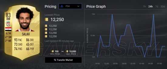 ChallangeEverything,走近“北美腾讯”EA