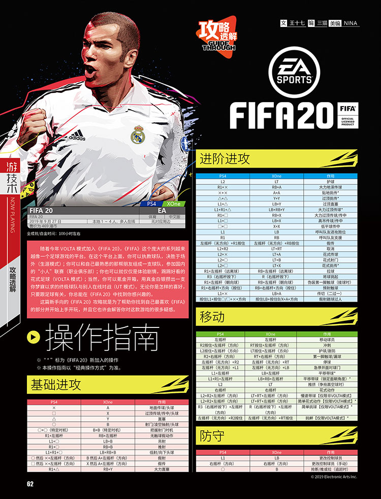 游戏机实用技术第466期,游戏机实用技术320期
