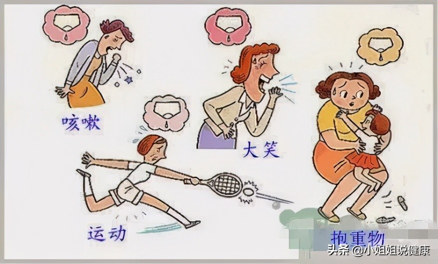 临床案例：不能说的秘密——尿*禁失**