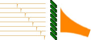 商用毫米波相控阵,毫米波有源相控阵芯片