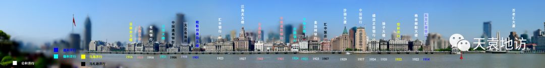 和气生财上海老洋行,上海老字号洋行