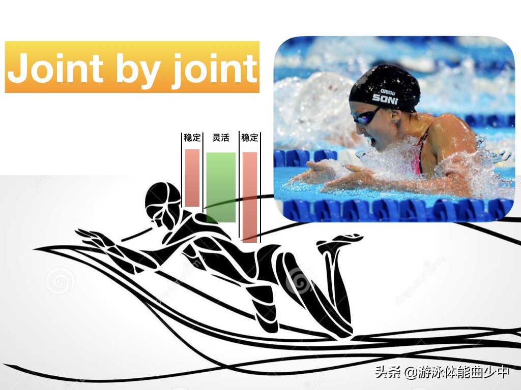浮板自由泳腿抬不起头的问题不只你有，学习点新知识把它看透解决