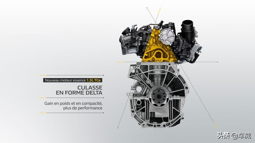 与戴姆勒联合研发,东风雷诺科雷缤1.3T发动机技术解读
