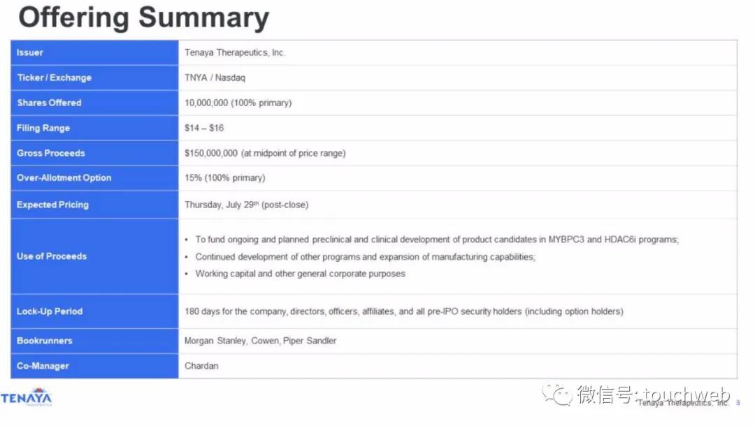 基因疗法相关上市公司,tenaris公司