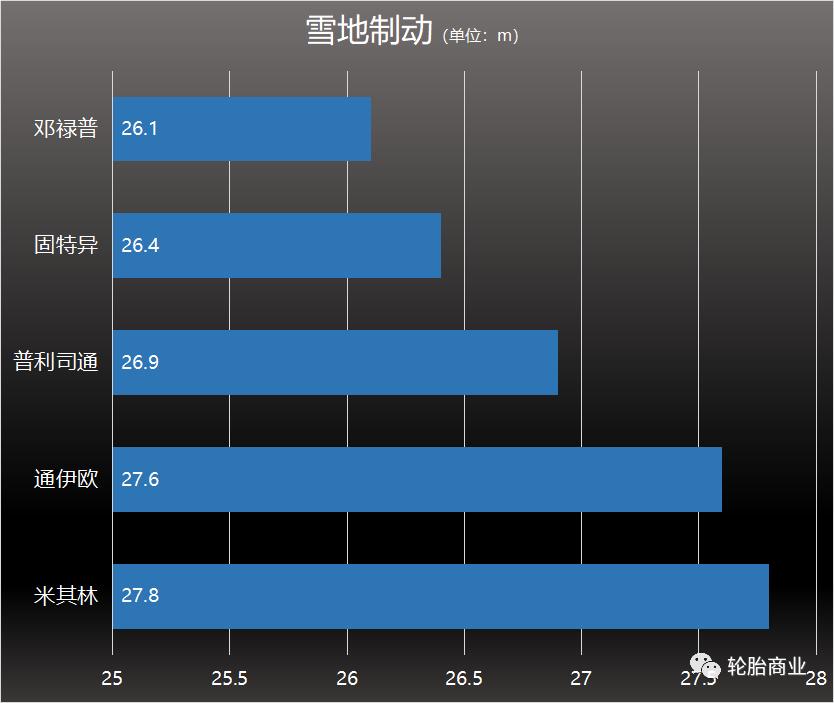 五大冬季防寒保暖小常识,五大冬季开花主力