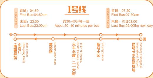 快手收藏在哪里,昆明空港快线站点查询