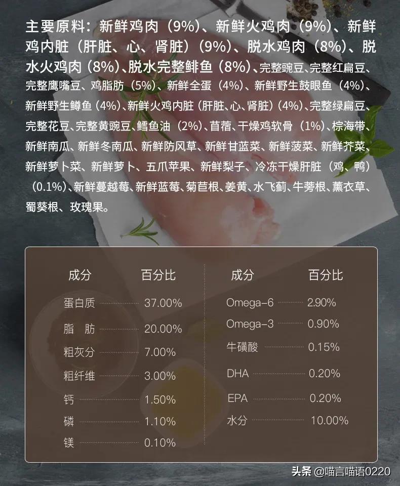 推荐猫粮营养含肉量高湿猫粮,猫粮推荐平价增肥猫