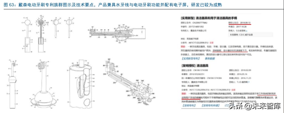 家电板块的龙头,家电业龙头