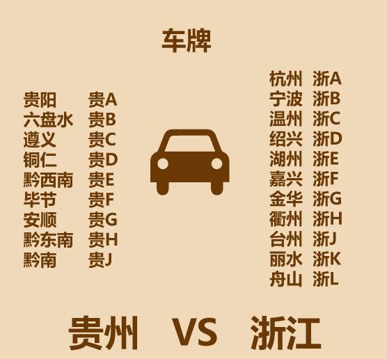 云南和贵州哪里更适合居住,贵州遵义适合居住吗