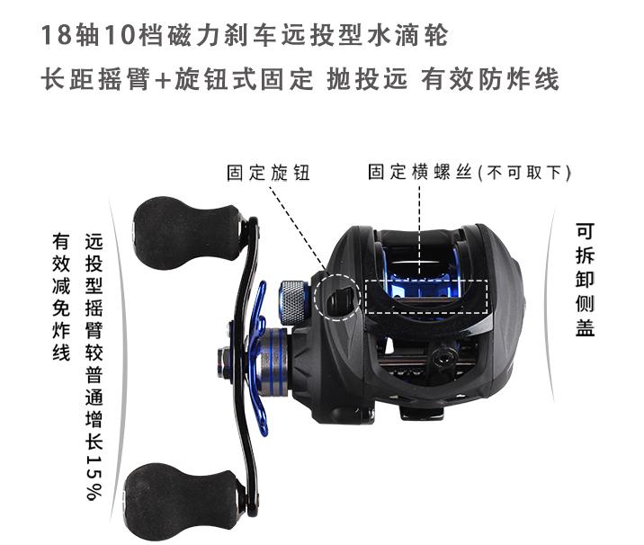 路亚新人避坑指南,路亚新手避坑